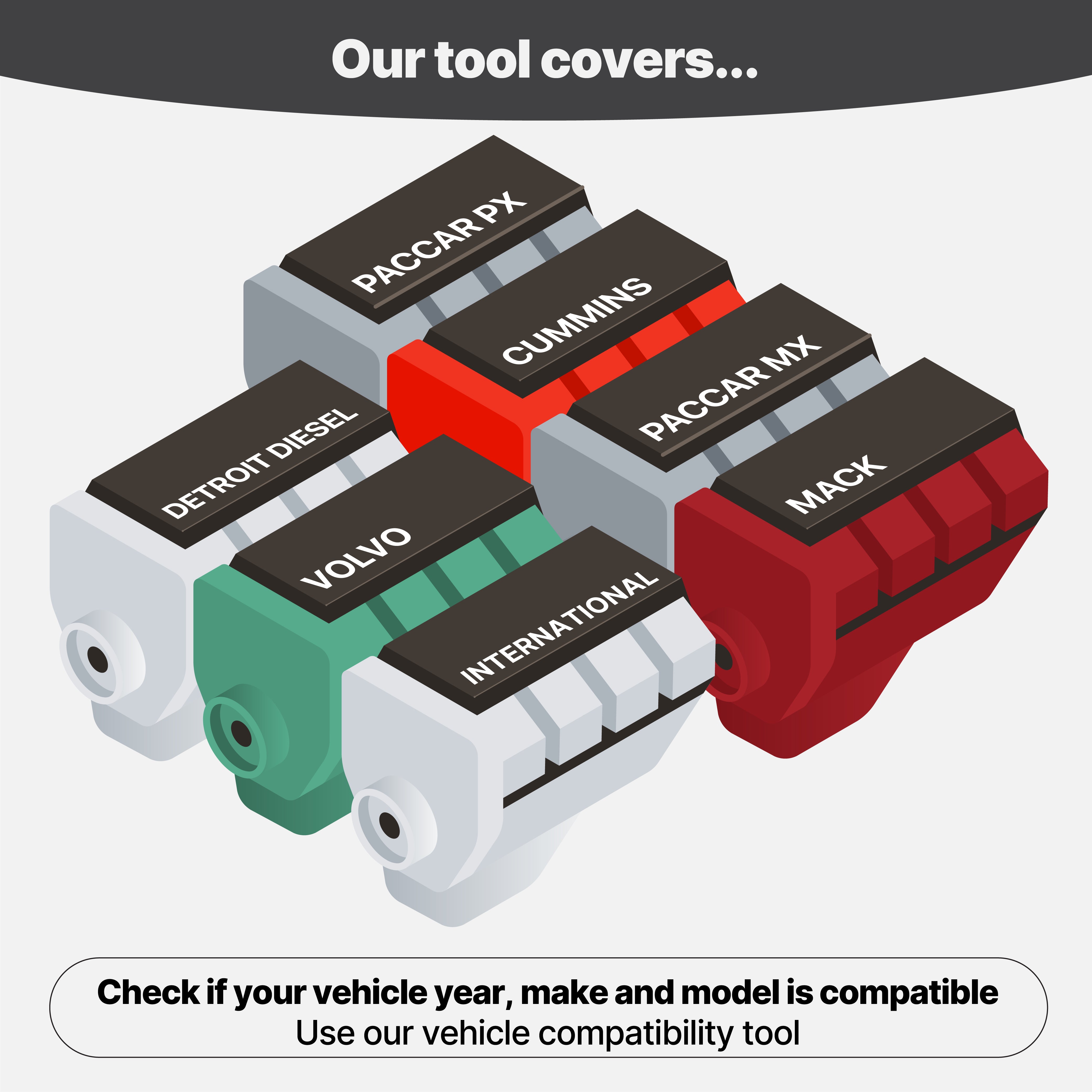 OTR Diagnostics