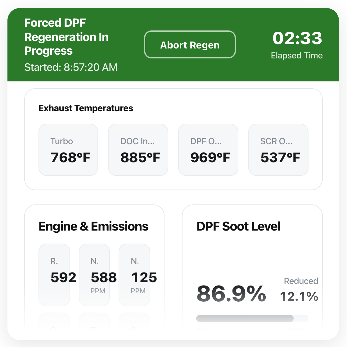 Forced DPF regeneration in progress with exhaust temperatures