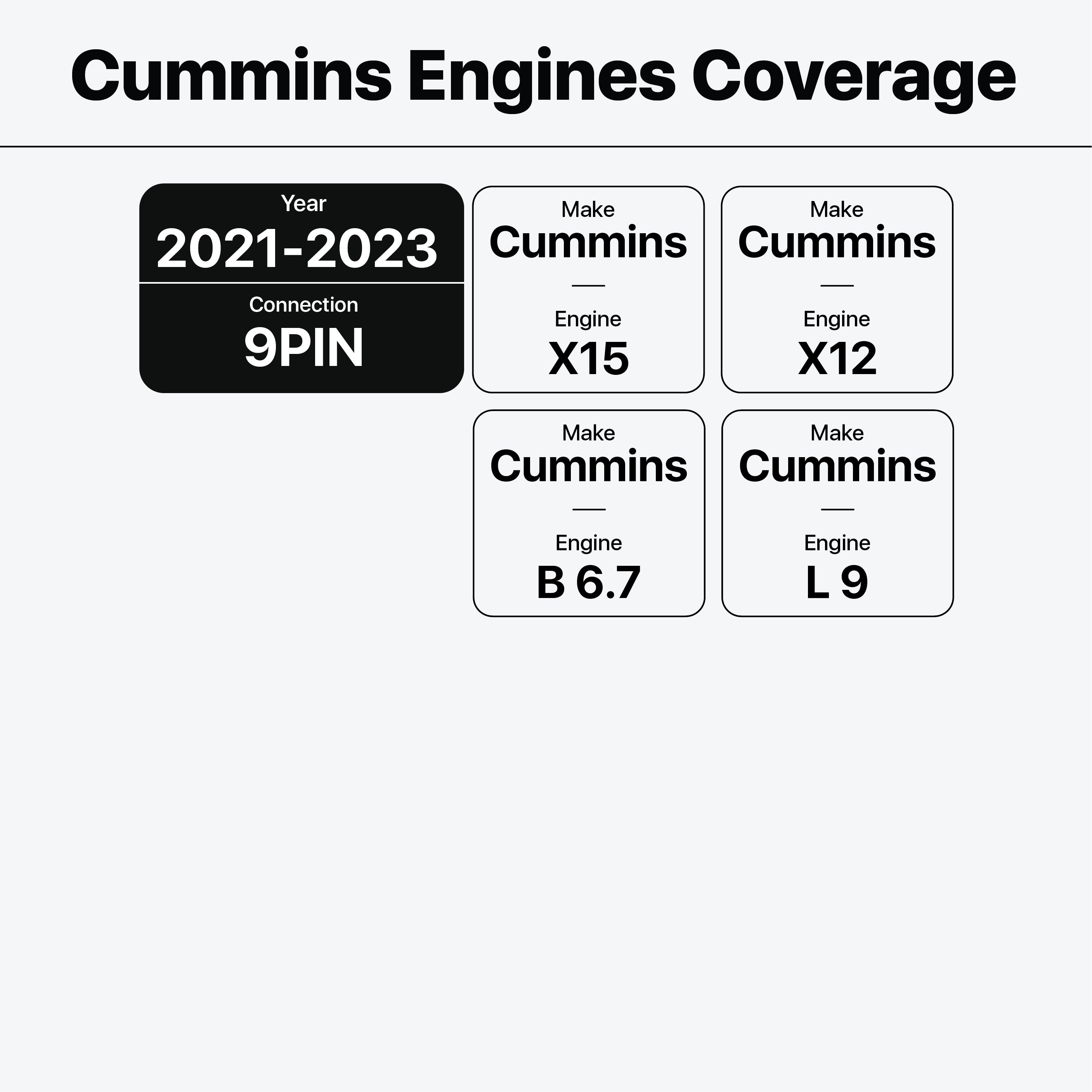 OTR Reset Tool | Cummins
