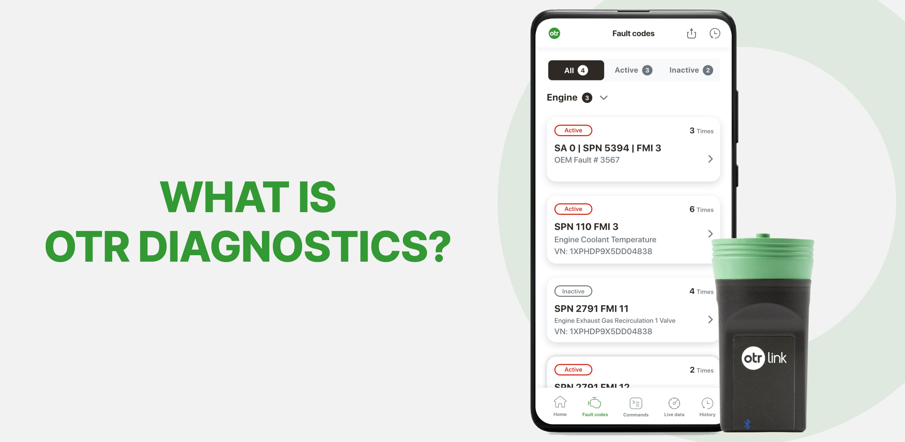 Otr Performance What is OTR Diagnostics? – OTR Performance® Inc.