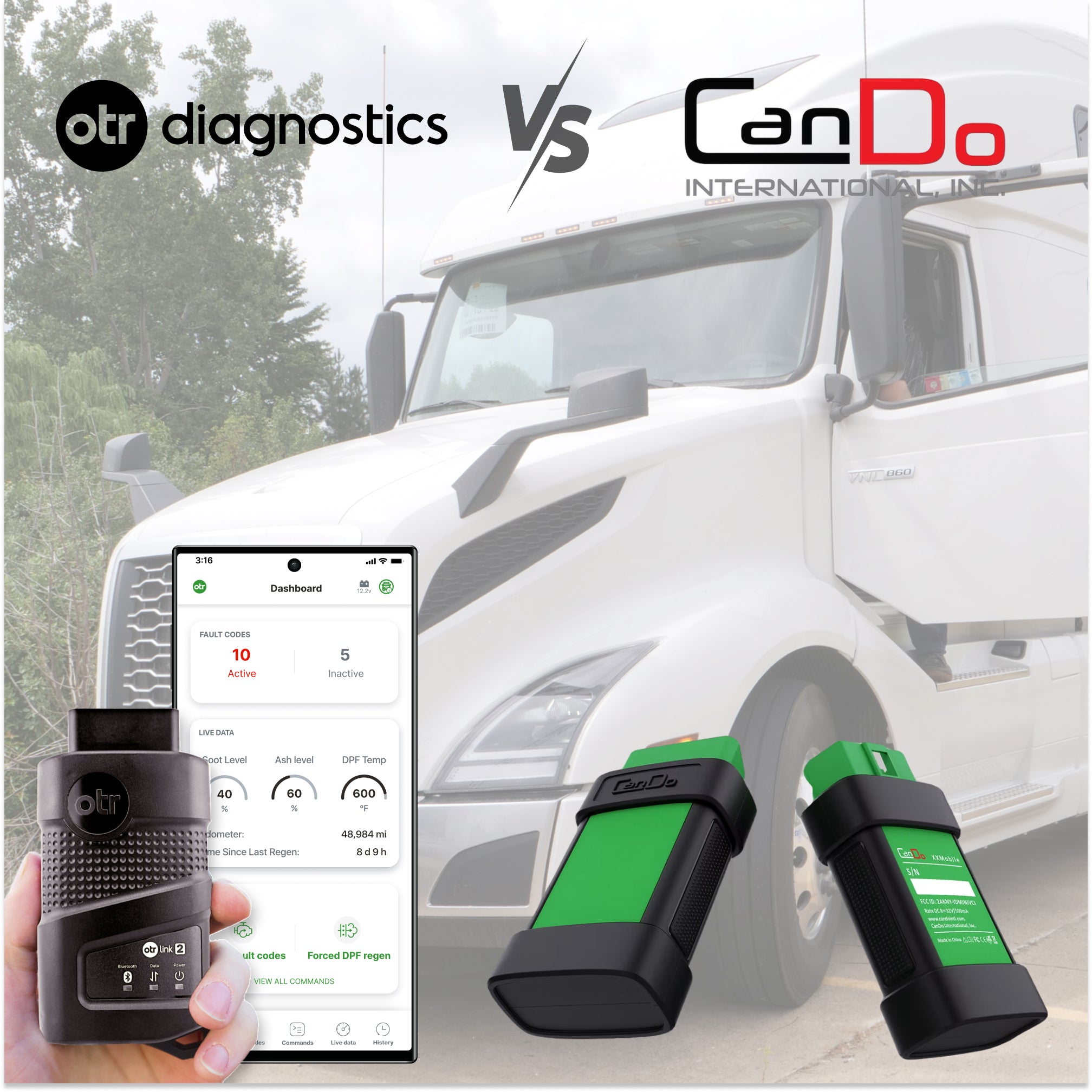 Compare Cando vs OTR Diagnostics