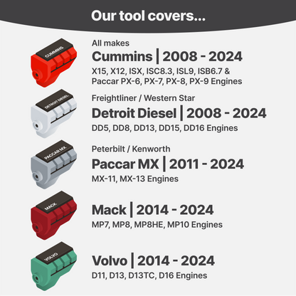 OTR Diagnostics | Pro Hardware