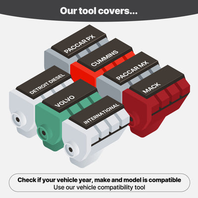 OTR Diagnostics