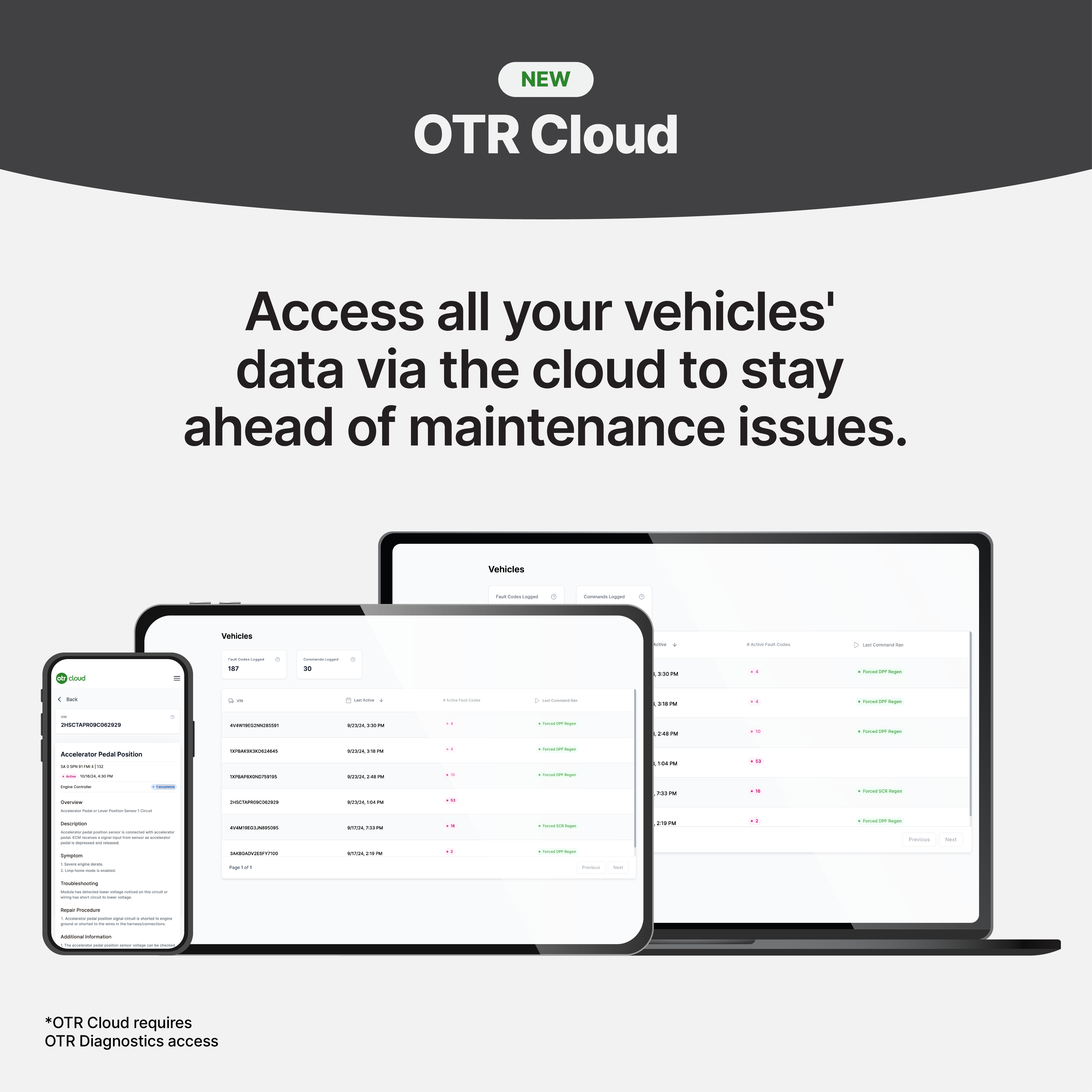 Features OTR Performance Inc features-otr-performance-inc