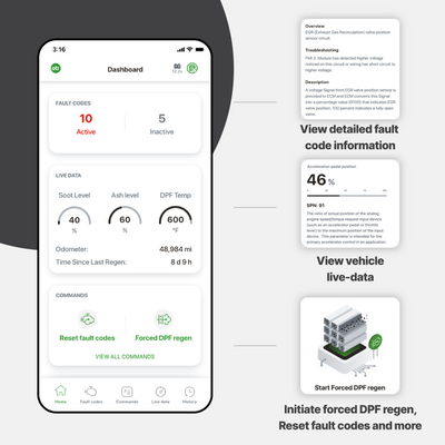 OTR Diagnostics (Hardware + 1-Year subscription)