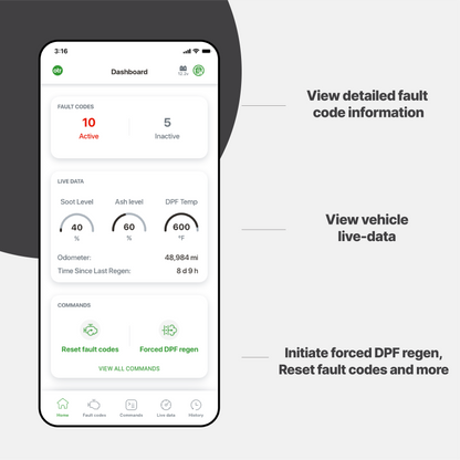 OTR Diagnostics