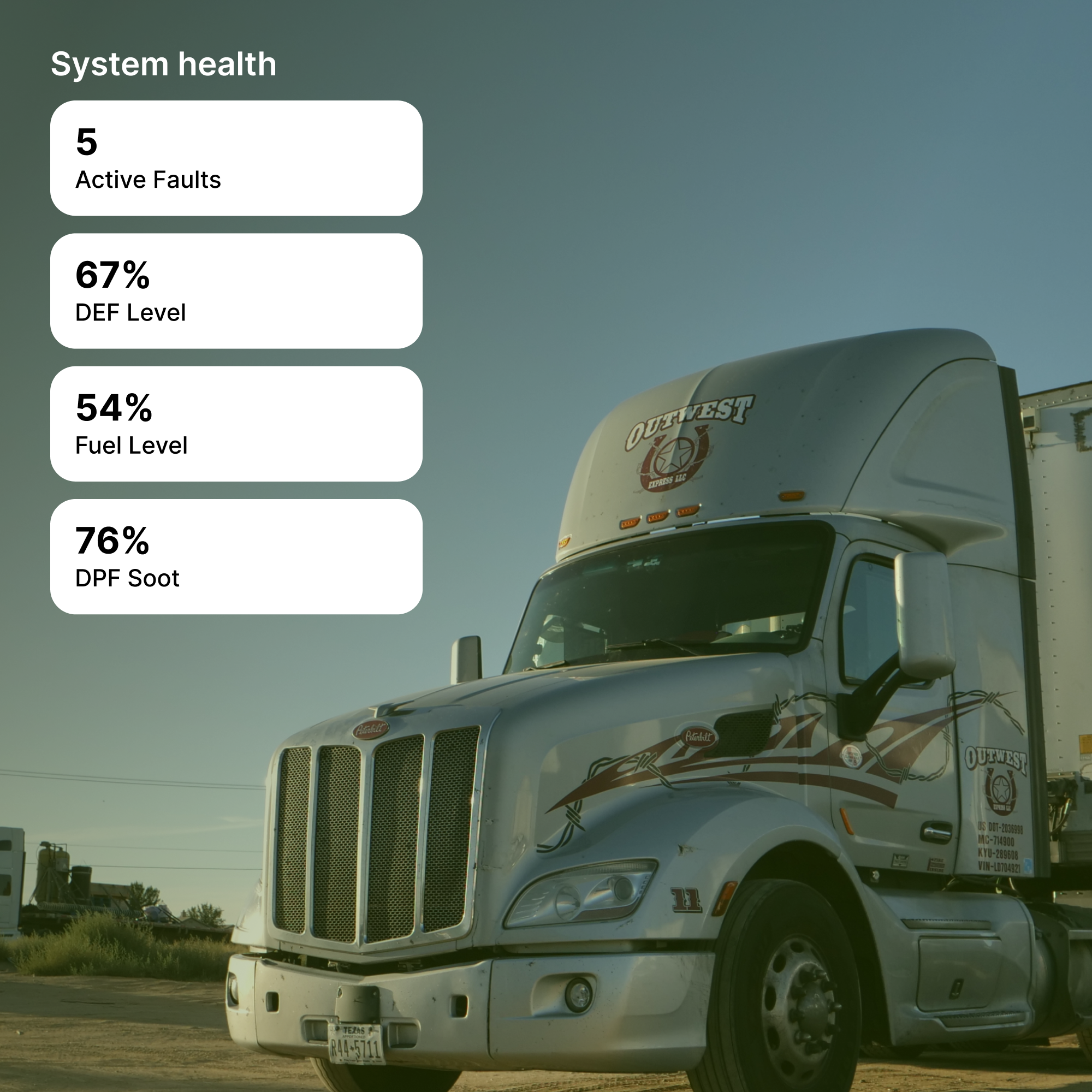 OTR Remote Diagnostics