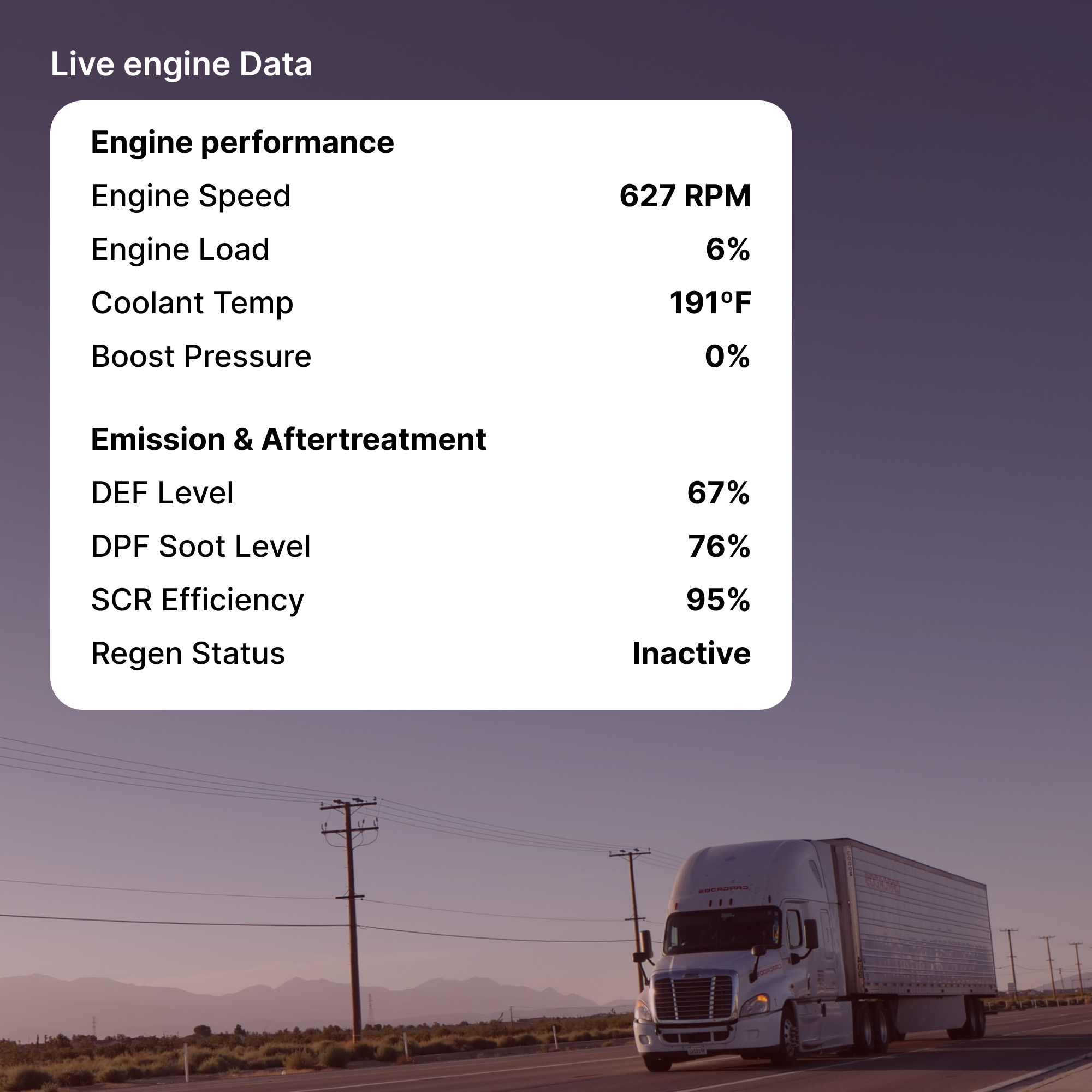OTR Remote Diagnostics