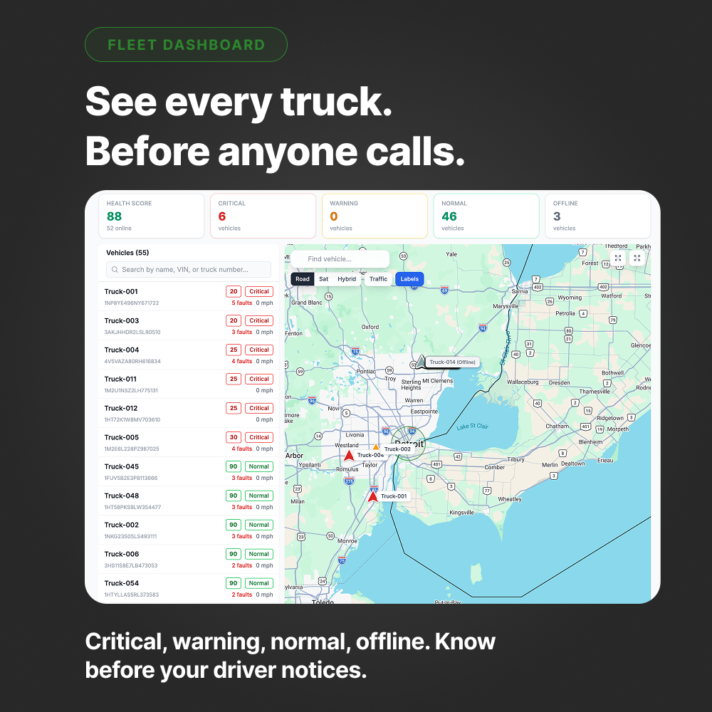OTR Remote Diagnostics
