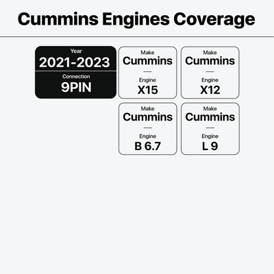 OTR Reset Tool | Cummins